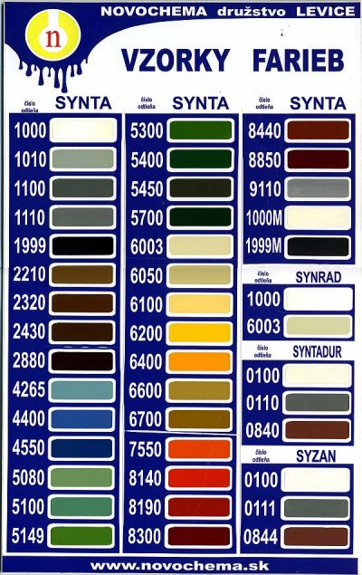 NOVOCHEMA Email S 2013 SYNTA- Syntetická vrchná farba - 5400 - zelená tmavá - 0,75 Kg